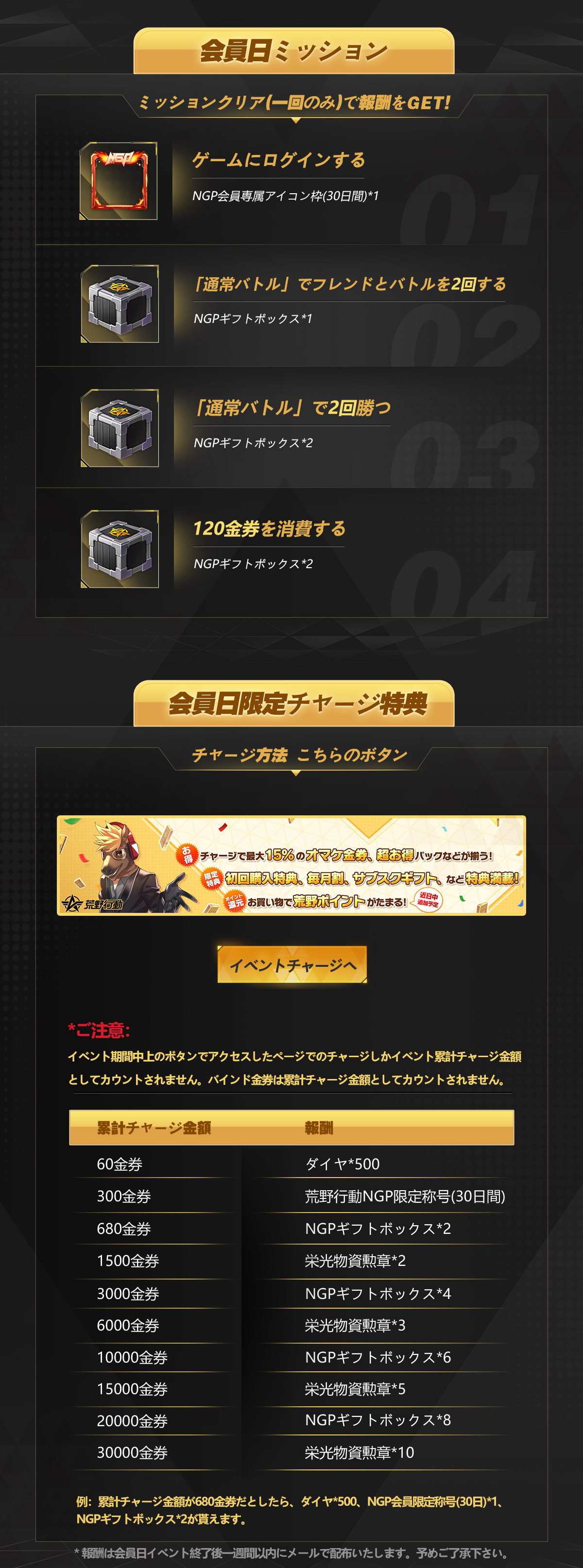 NetEase Gamer Premium